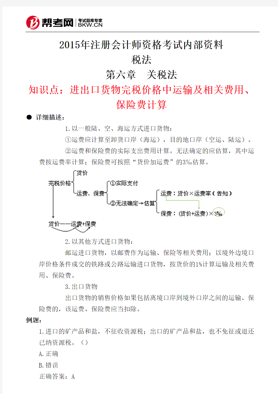 第六章 关税法-进出口货物完税价格中运输及相关费用、保险费计算