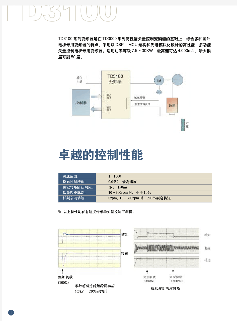 艾默生 TD3100系列电梯控制专用变频器技术手册TD3100tec