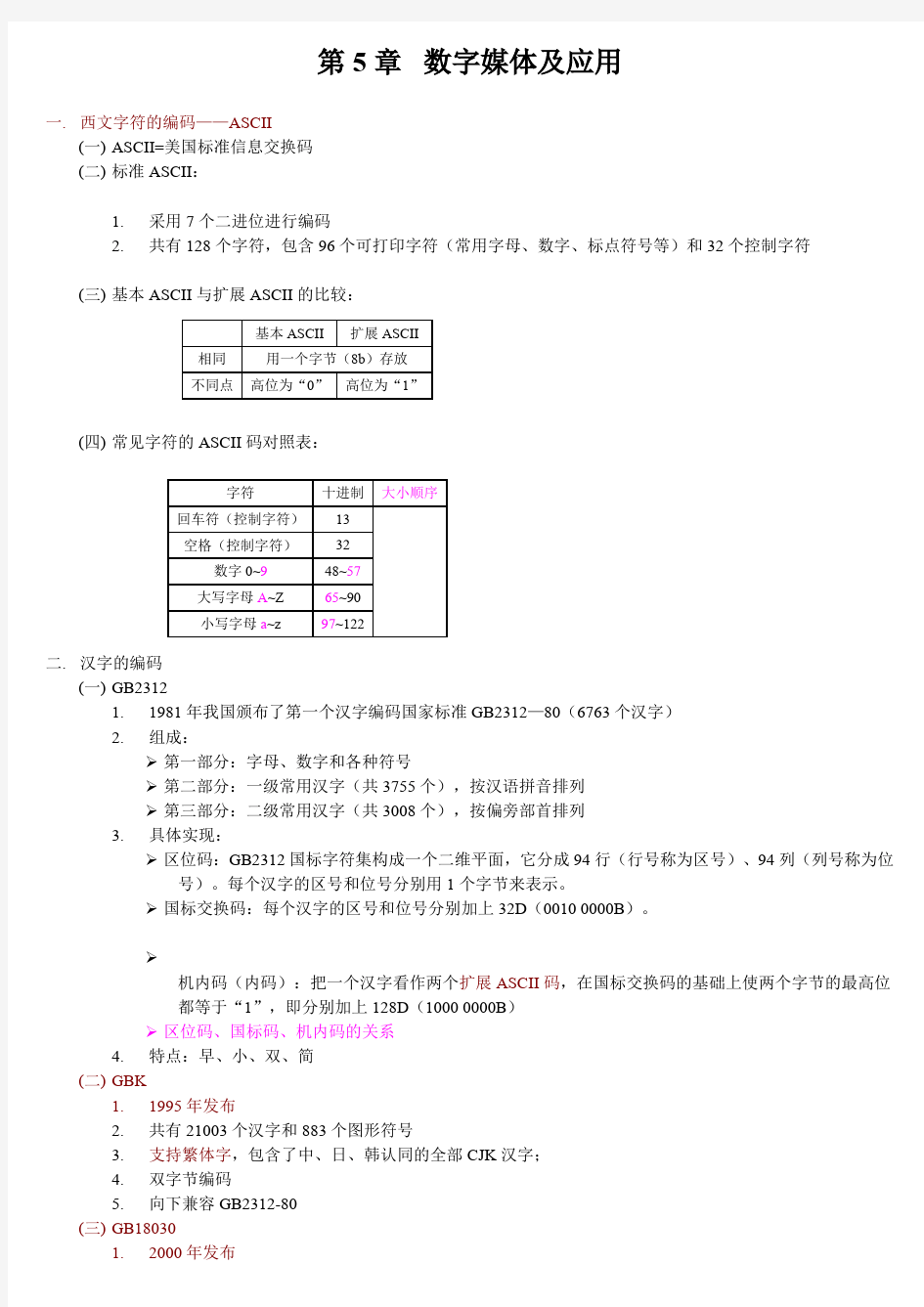 专转本计算机基础知识点第五章