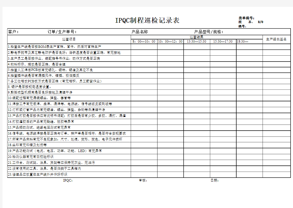 IPQC制程巡检记录表(2)