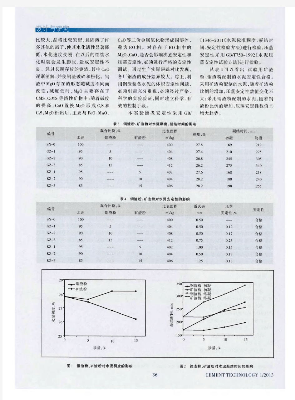 钢渣与矿渣对水泥性能影响的对比研究