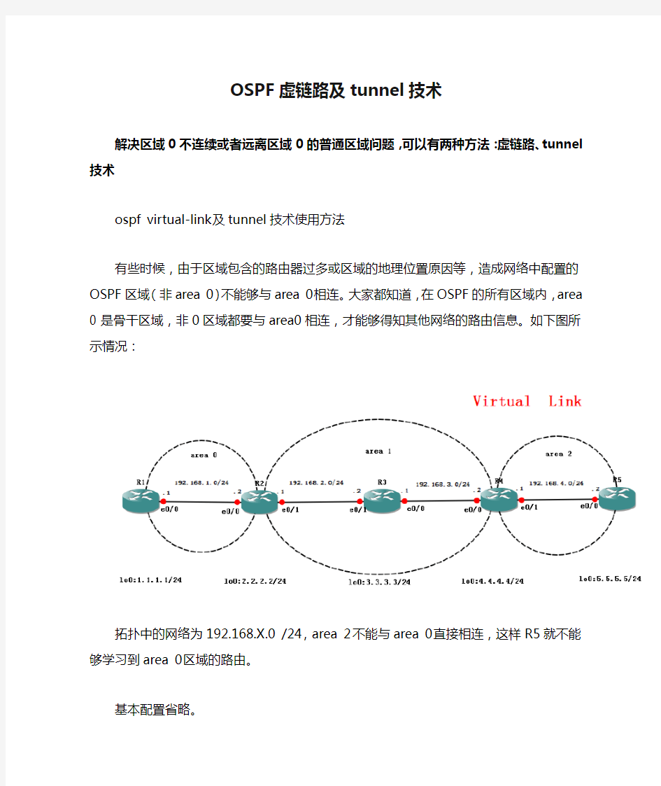 OSPF虚链路及tunnel技术