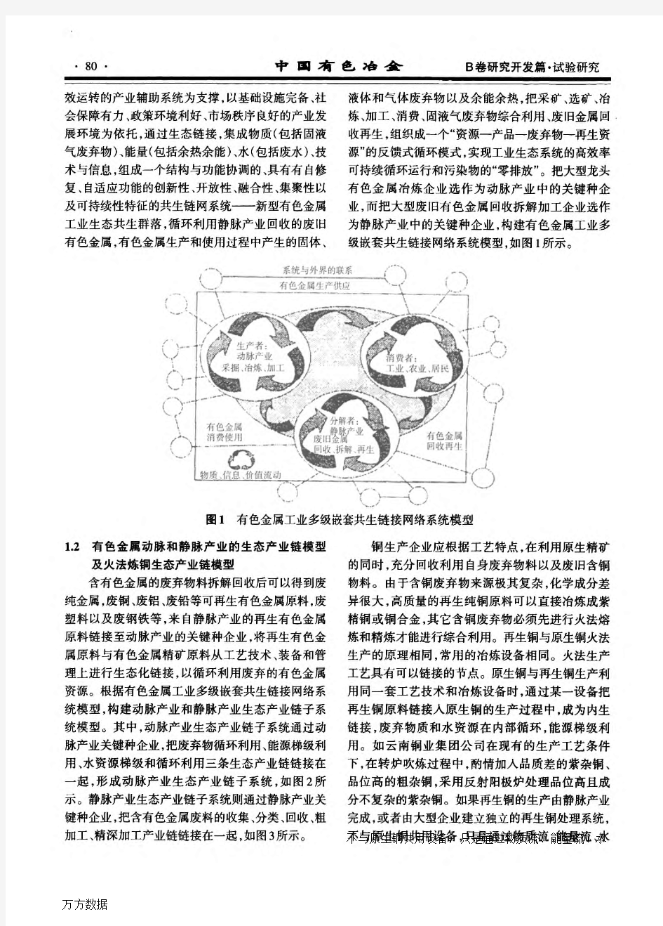 有色金属行业生态化低碳经济产业链模型