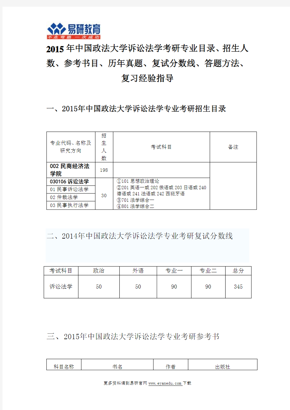 2015中国政法大学诉讼法学考研专业目录招生人数参考书目历年真题复试分数线答题方法