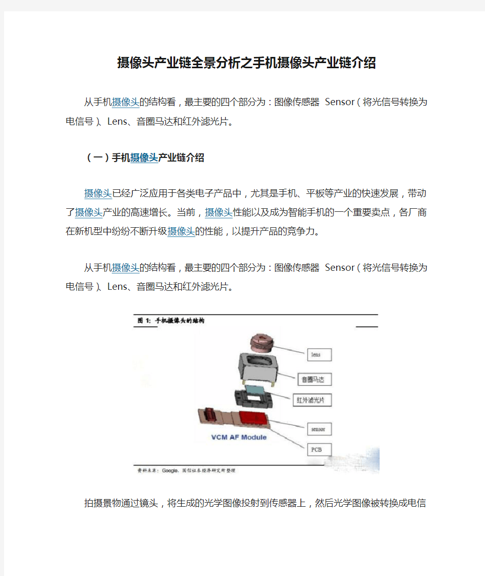 摄像头产业链全景分析之手机摄像头产业链介绍