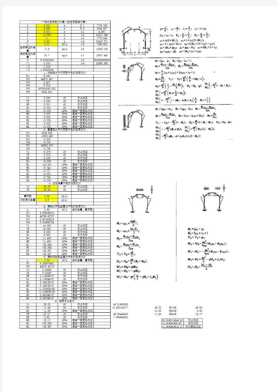 全封闭声屏障结构计算(D=3、H=5.4、B=10.2)