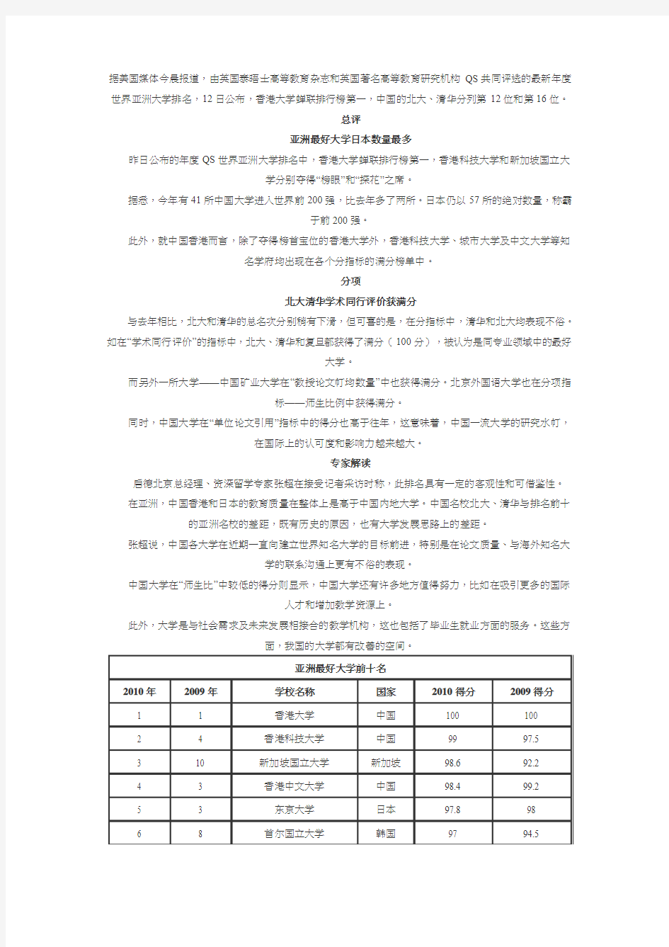 2010亚洲大学最新排名