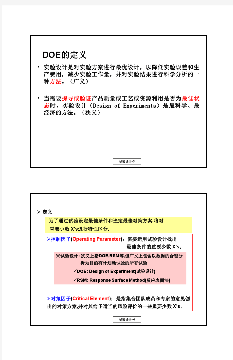 1+试验设计原理及全因子设计