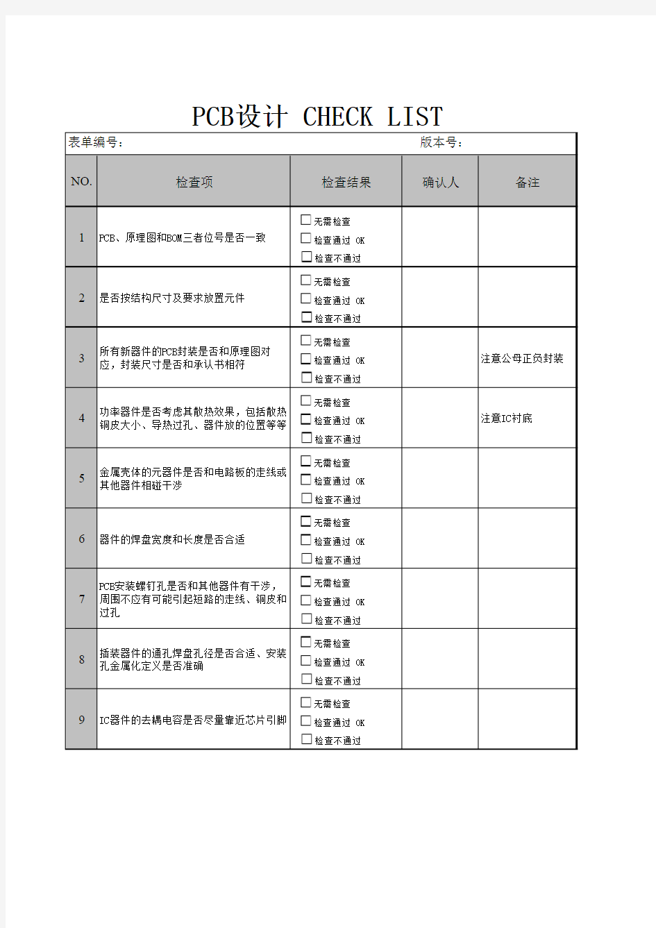 PCB CHECKLIST