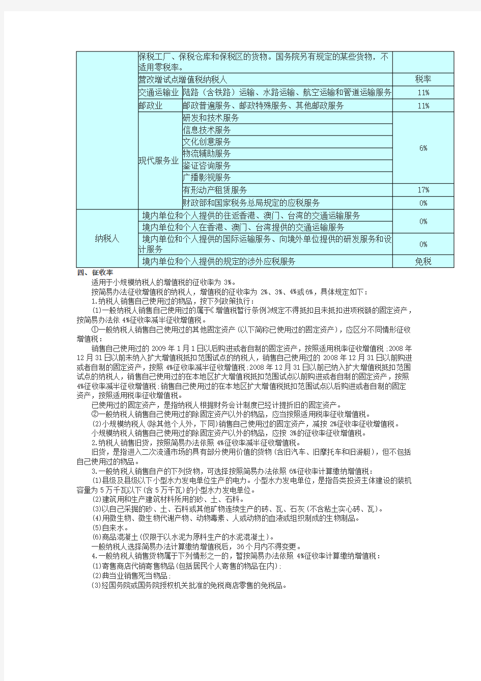 增值税税目税率表