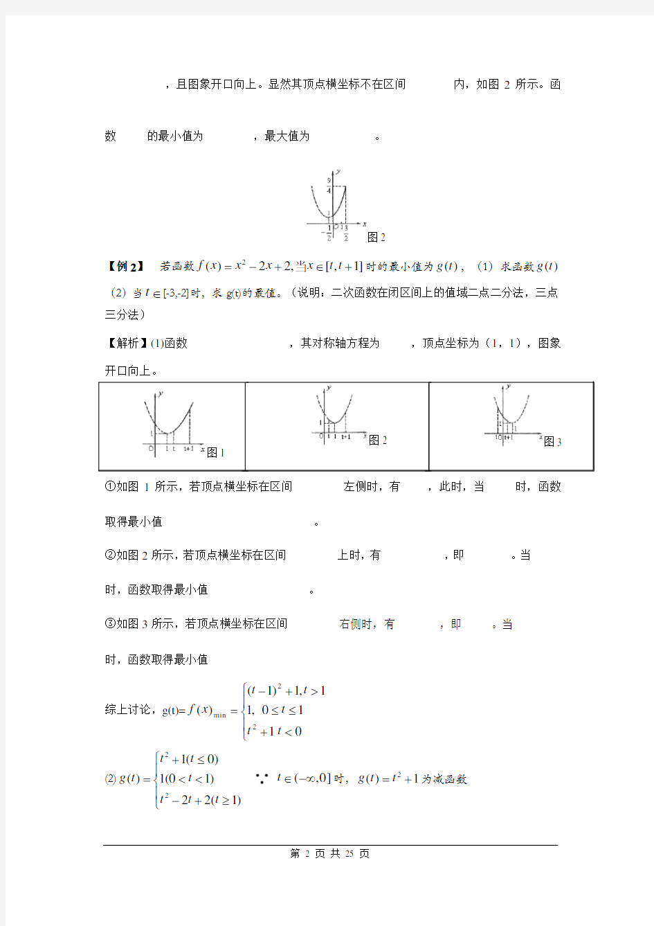 高中数学求函数值域解题方法大全