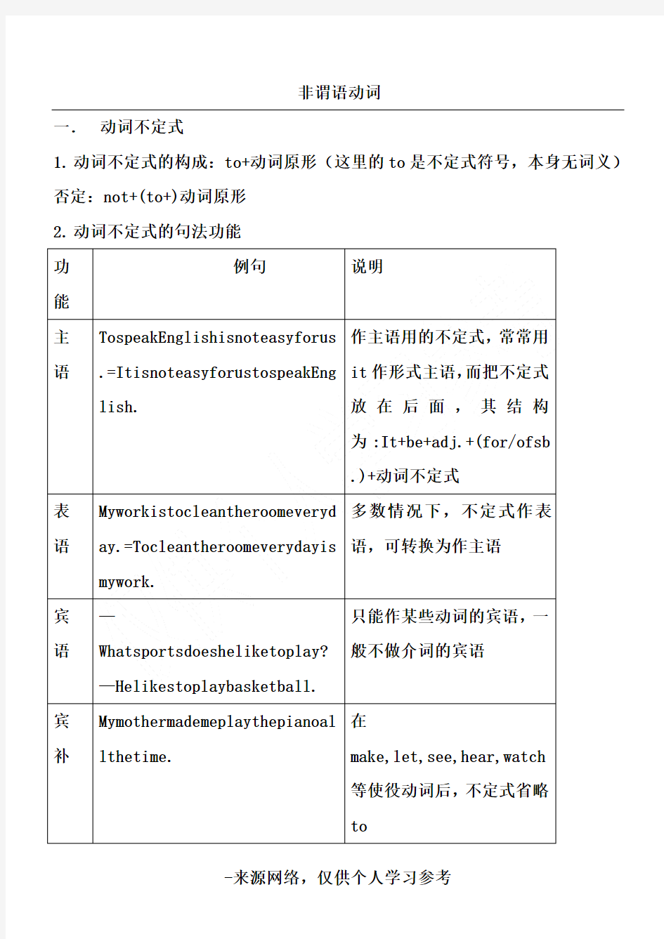 非谓语动词表格形式