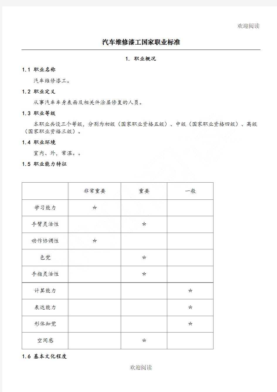 汽车维修漆工职业规范