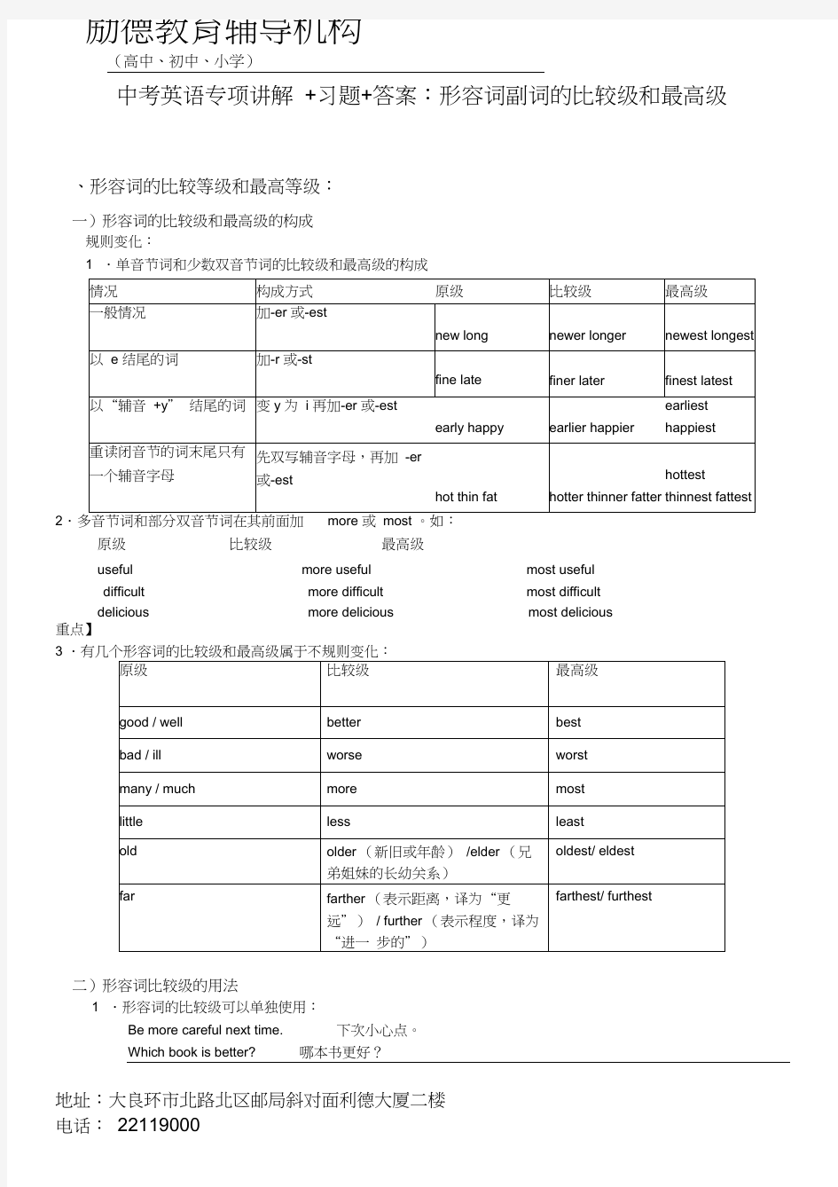 (完整版)中考英语形容词副词的比较级最高级专项讲解+习题+答案