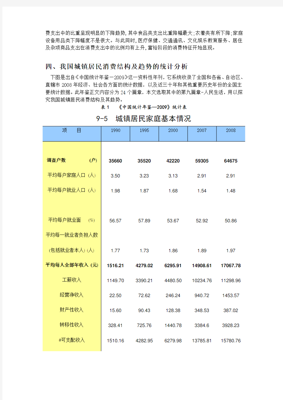 SPSS统计分析案例(我国城镇居民消费结构及趋势的统计分析).doc