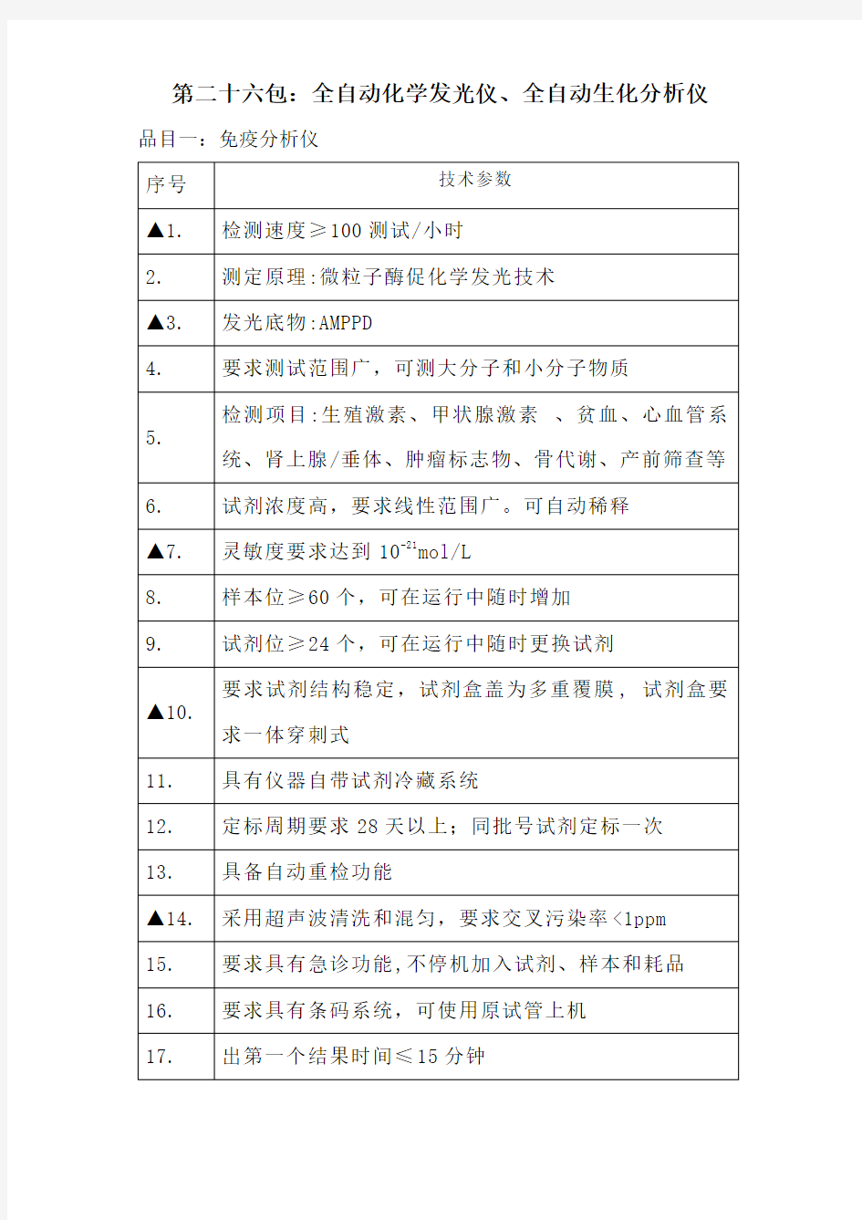 第二十六包全自动化学发光仪、全自动生化分析仪