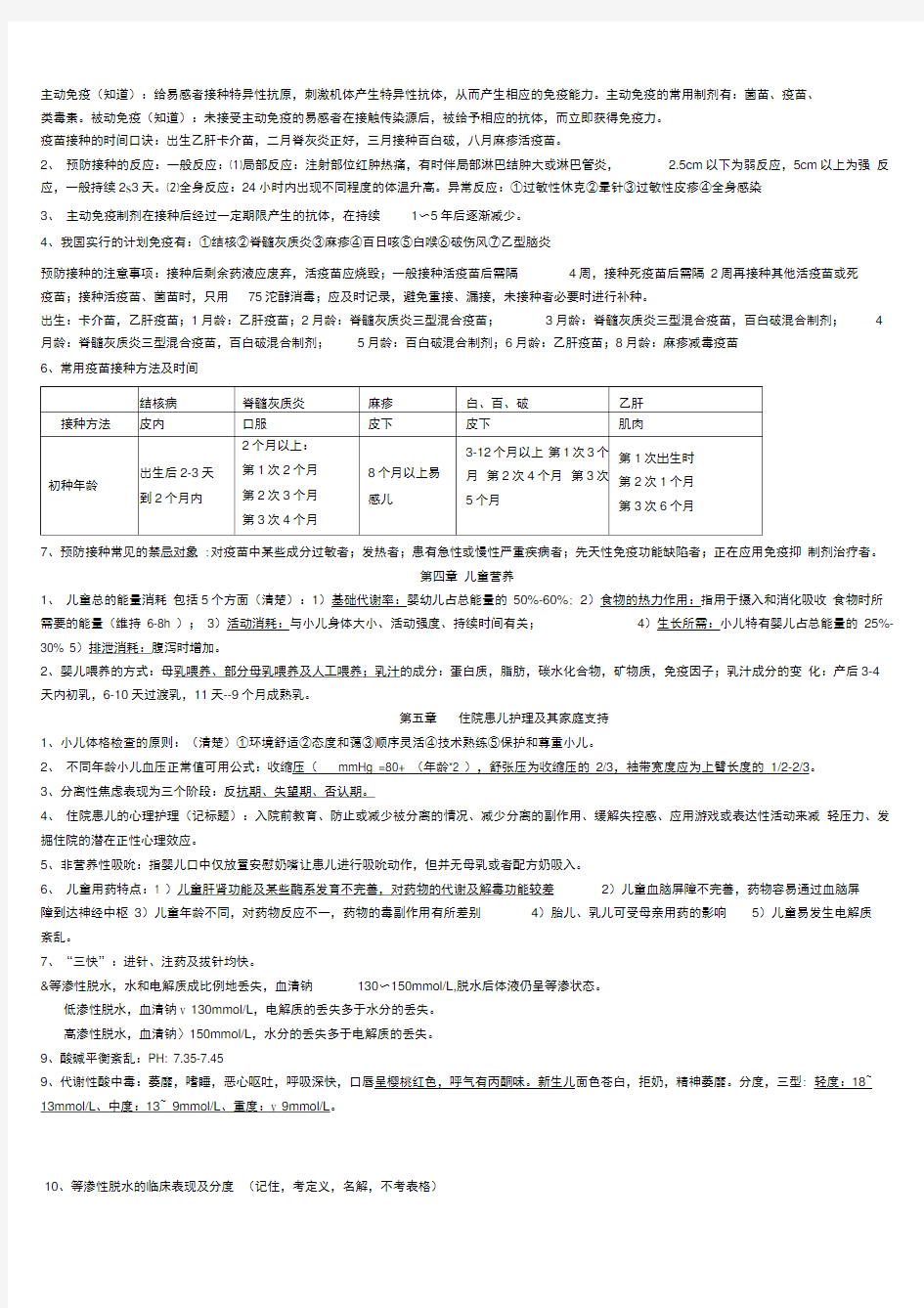 儿科护理学重点考点整理