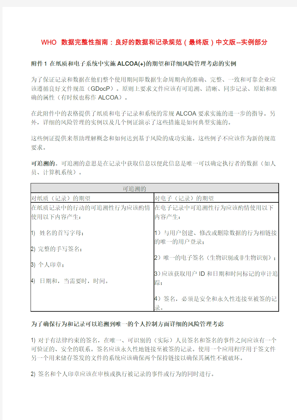 数据完整性指南良好的数据和记录规范最终版中文版实例部分资料