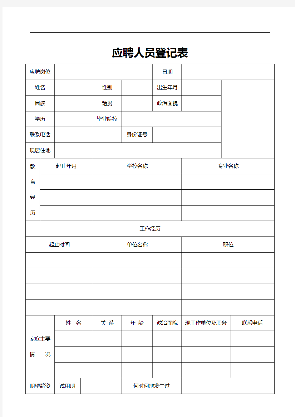 应聘人员登记表简历模板2021