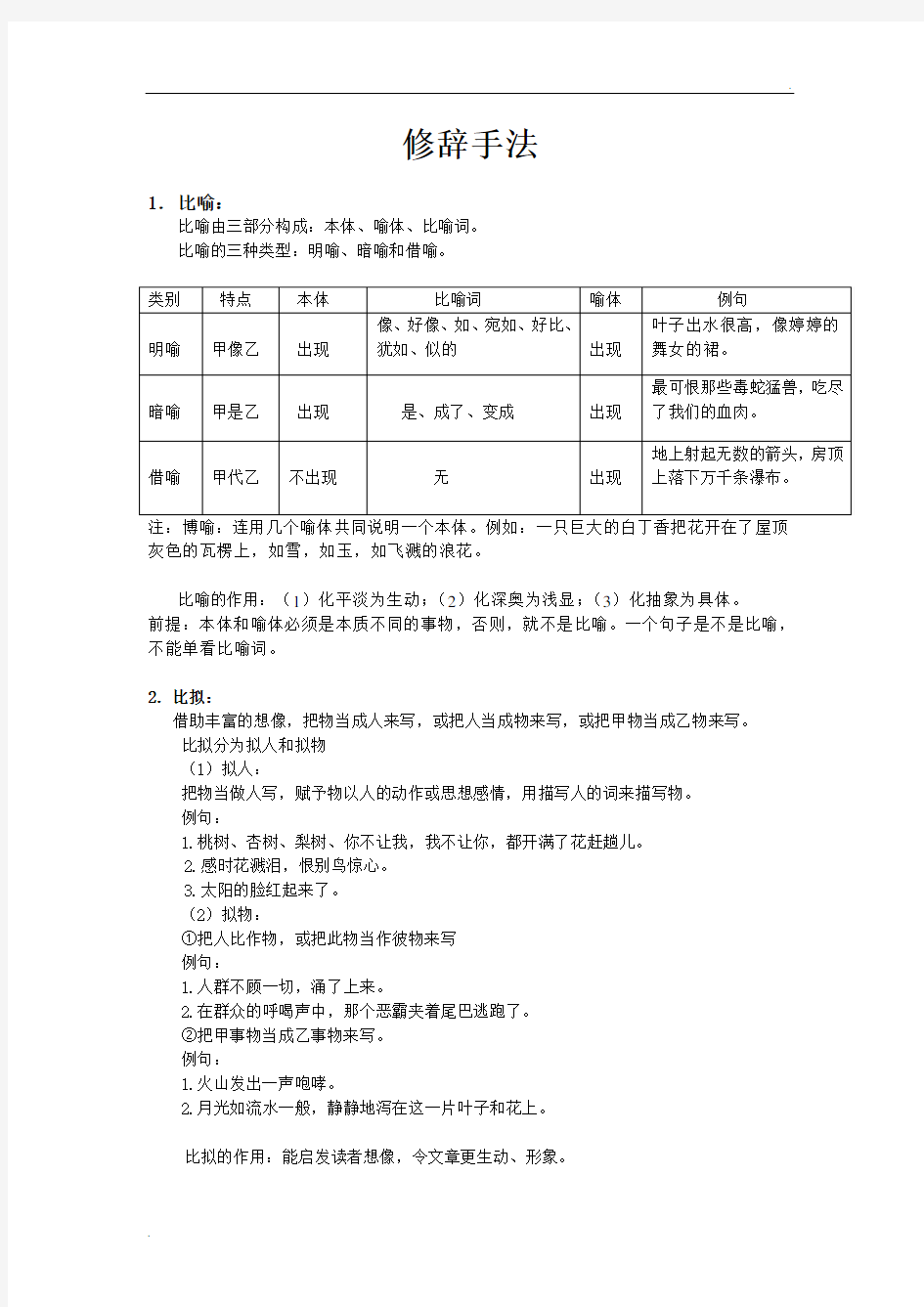 修辞手法有哪些 (3)