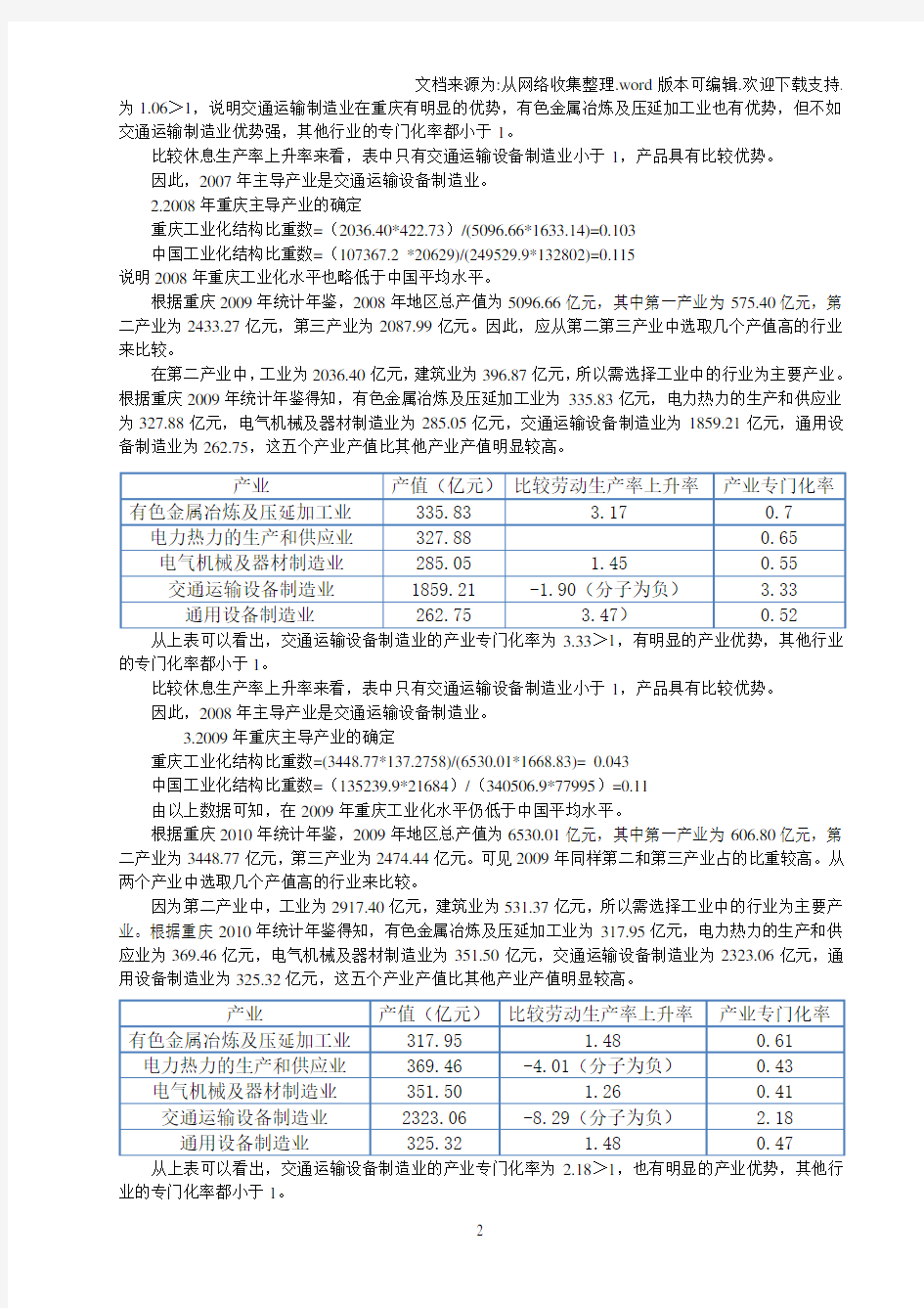 【分析】重庆市主导产业的分析