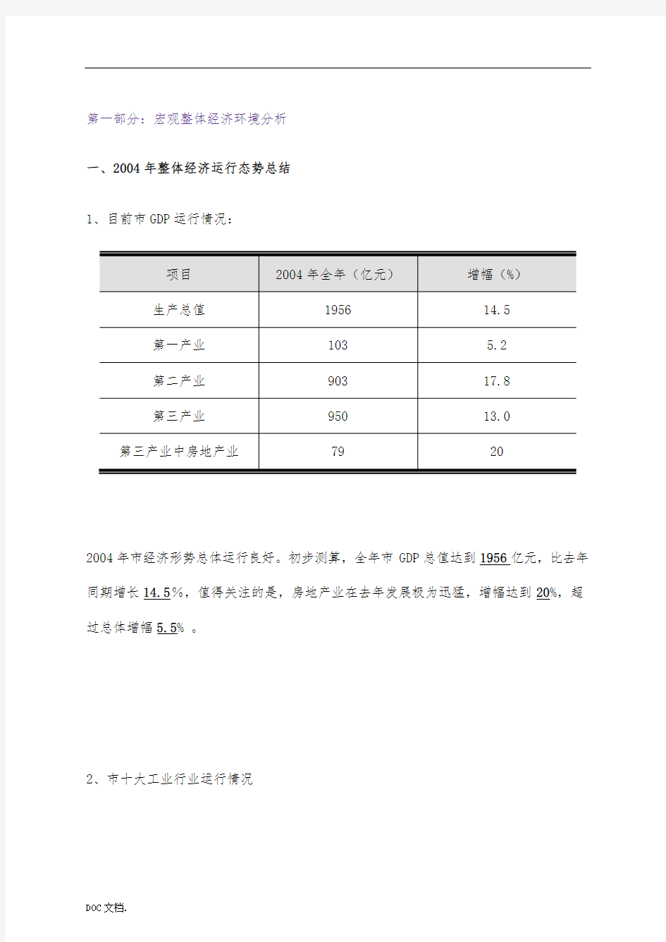 武汉某区域住宅项目消费者市场分析报告