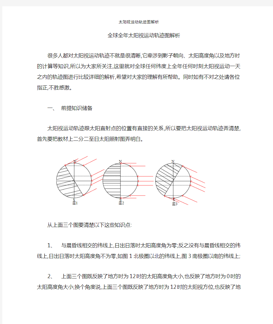 太阳视运动轨迹图解析