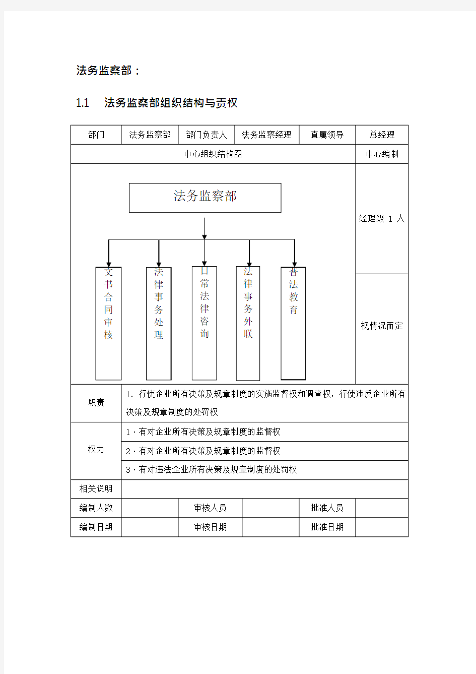 法务监察部岗位说明书(可编辑修改word版)