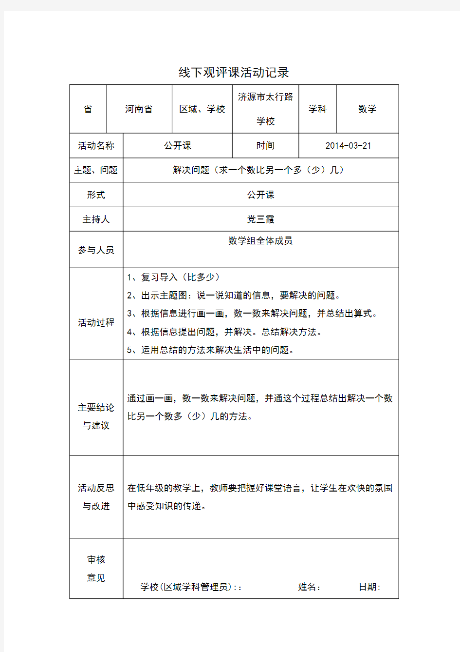 酒冒尖线下活动记录