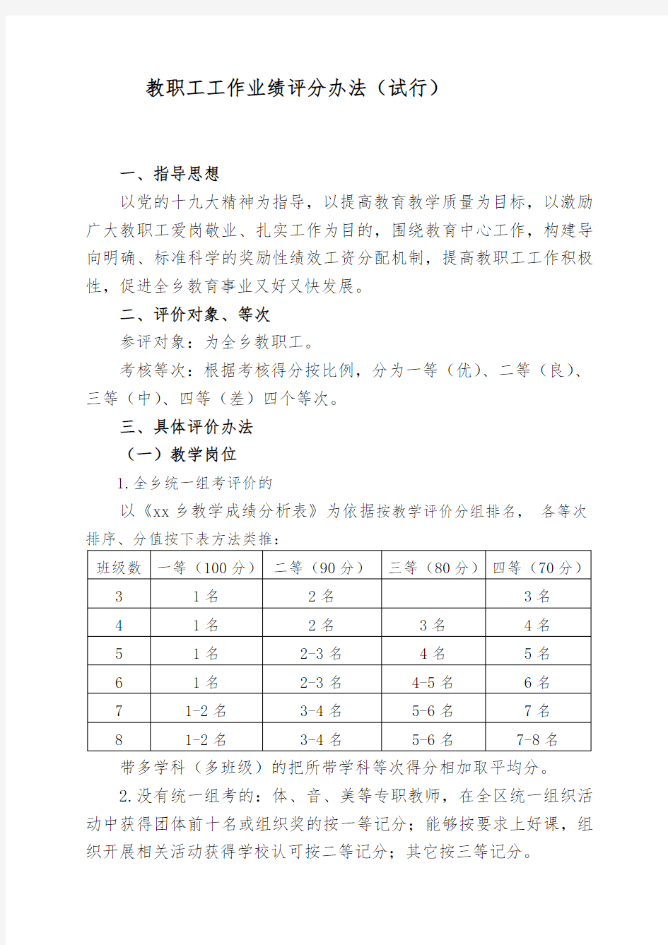 中小学教师第四轮岗位设置工作业绩评分办法(试行)