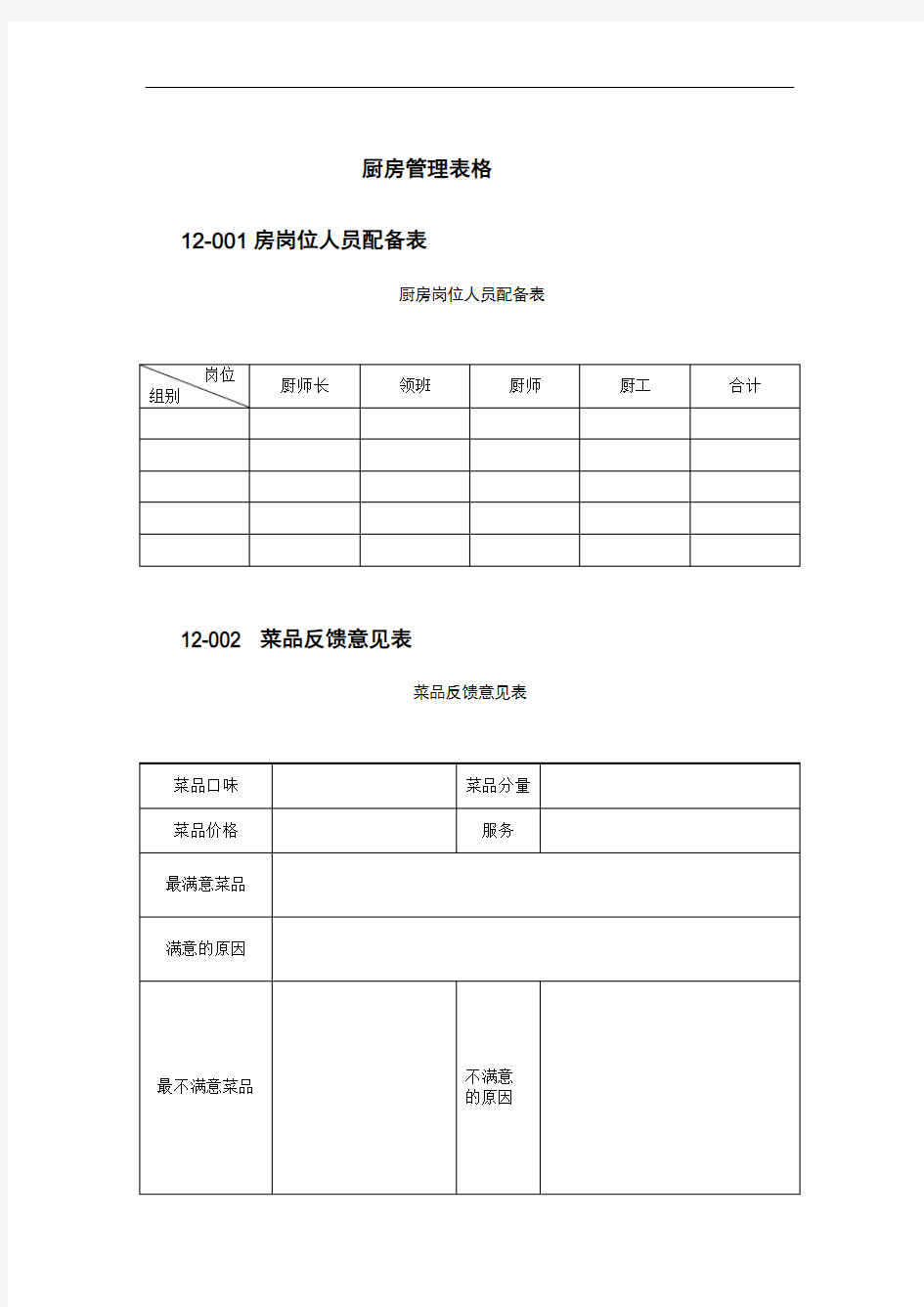 厨房厨师考核表格资料