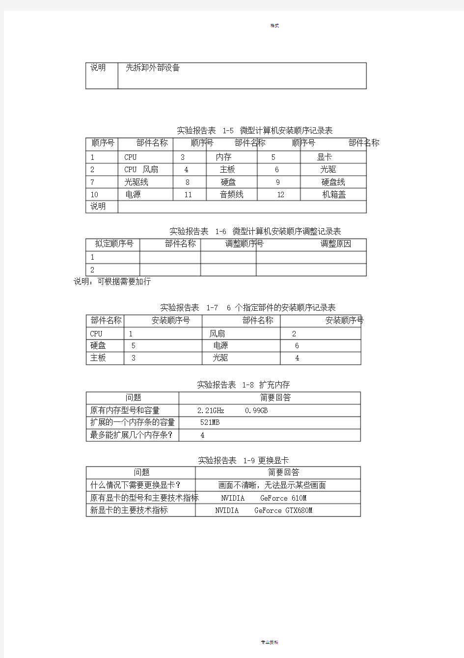 大学计算机实验报告答案实验1