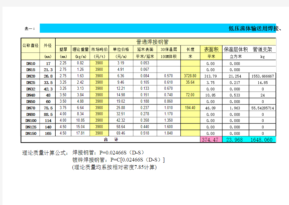 无缝钢管单位价格计算表