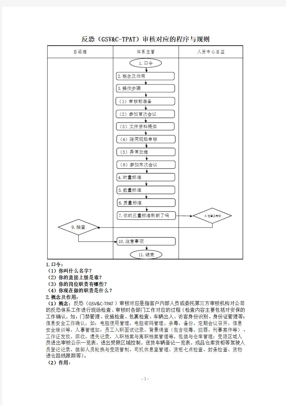 反恐审核对应的程序与规则