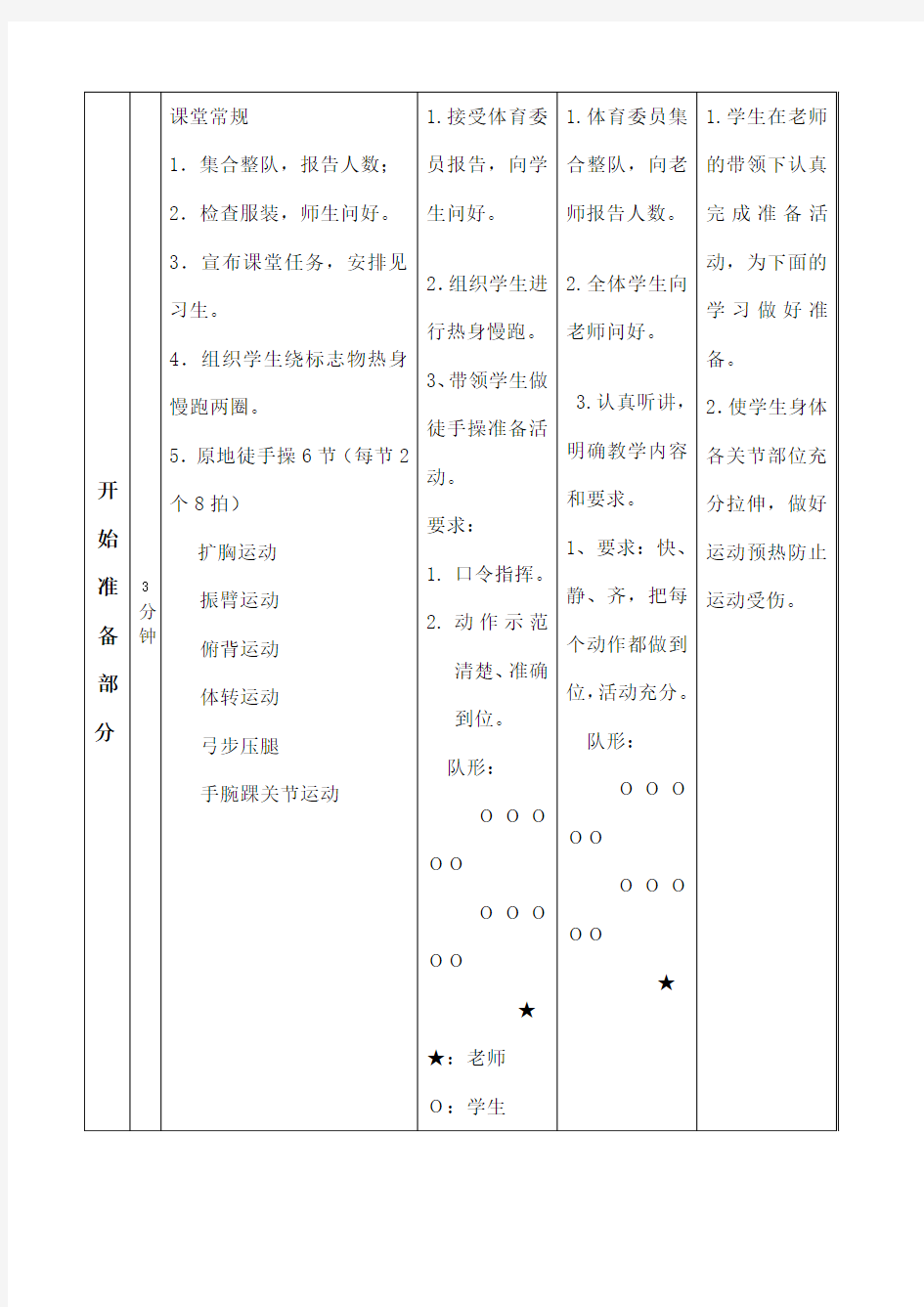 小学五年级蹲踞式起跑教案课程