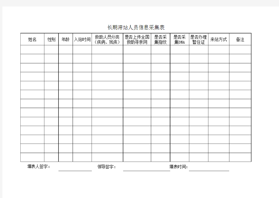 长期滞站人员信息采集表