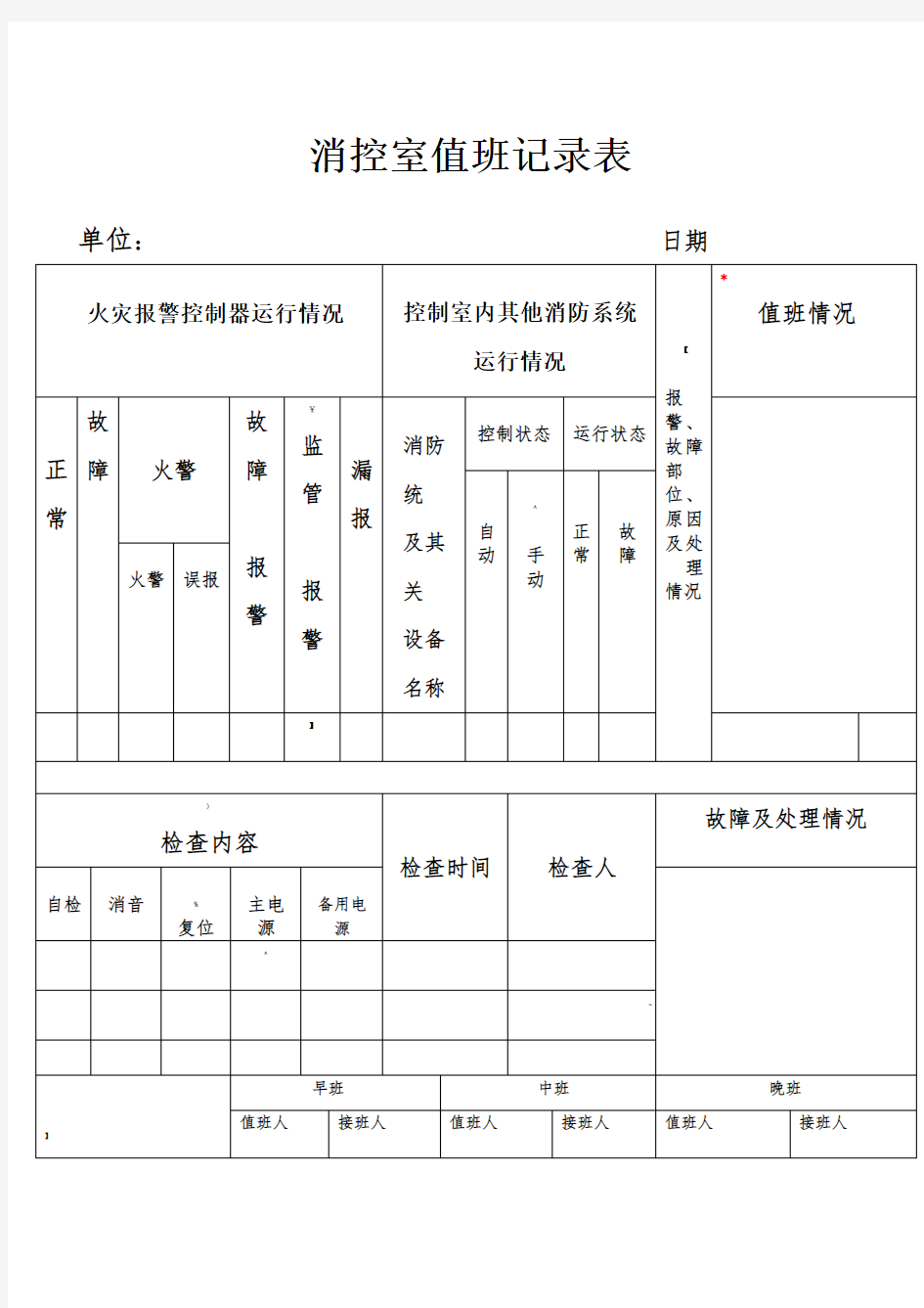 消控室值班记录表