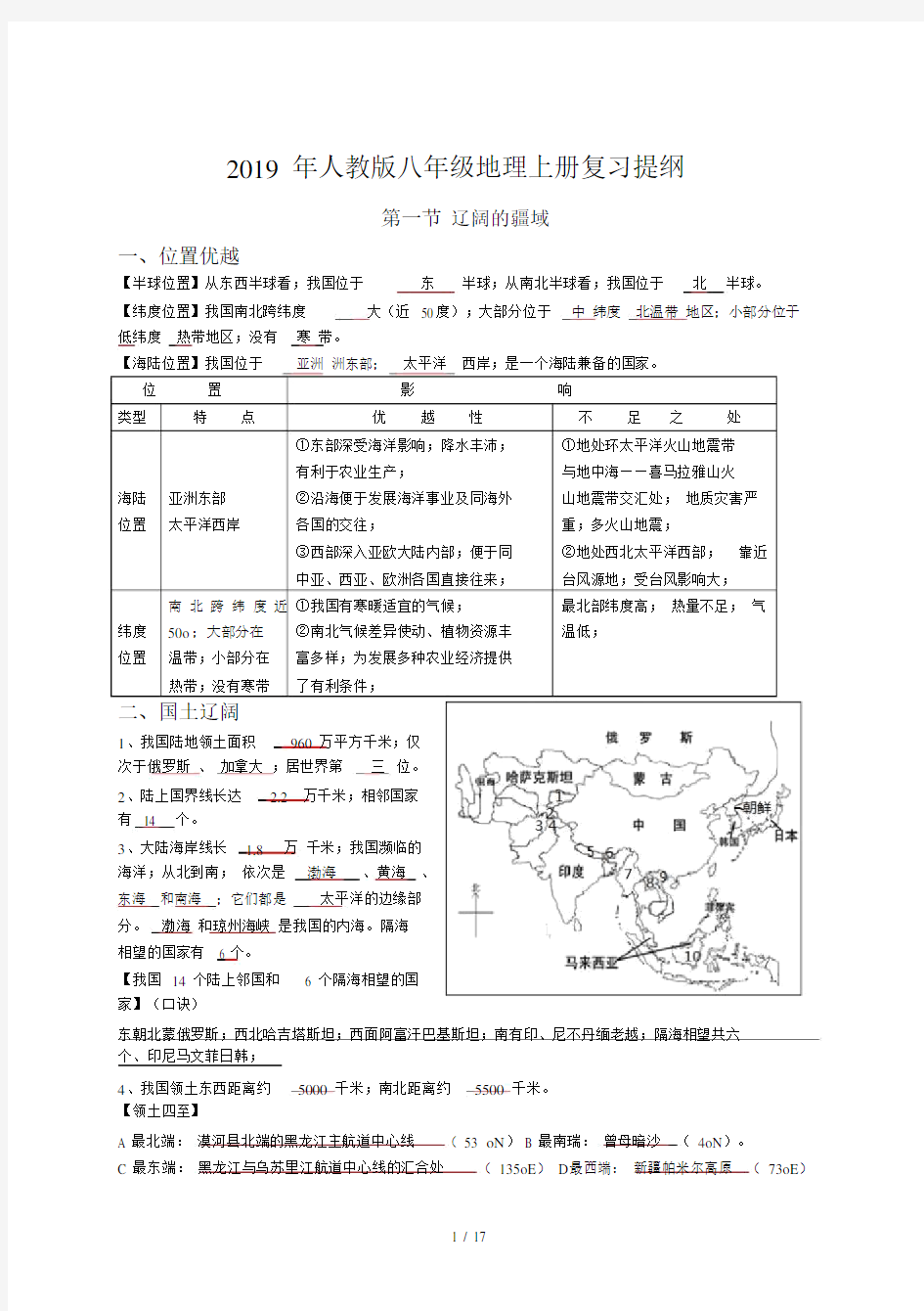 2019年人教版八年级地理上册复习提纲.doc