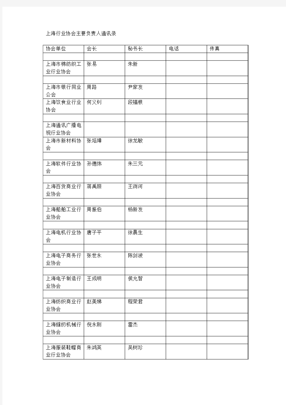 上海行业协会主要负责人通讯录