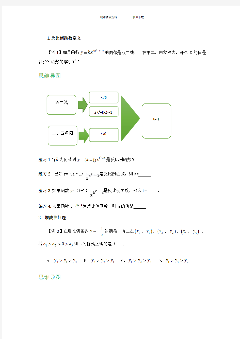 人教版初三下反比例函数常见题型解法思维导图