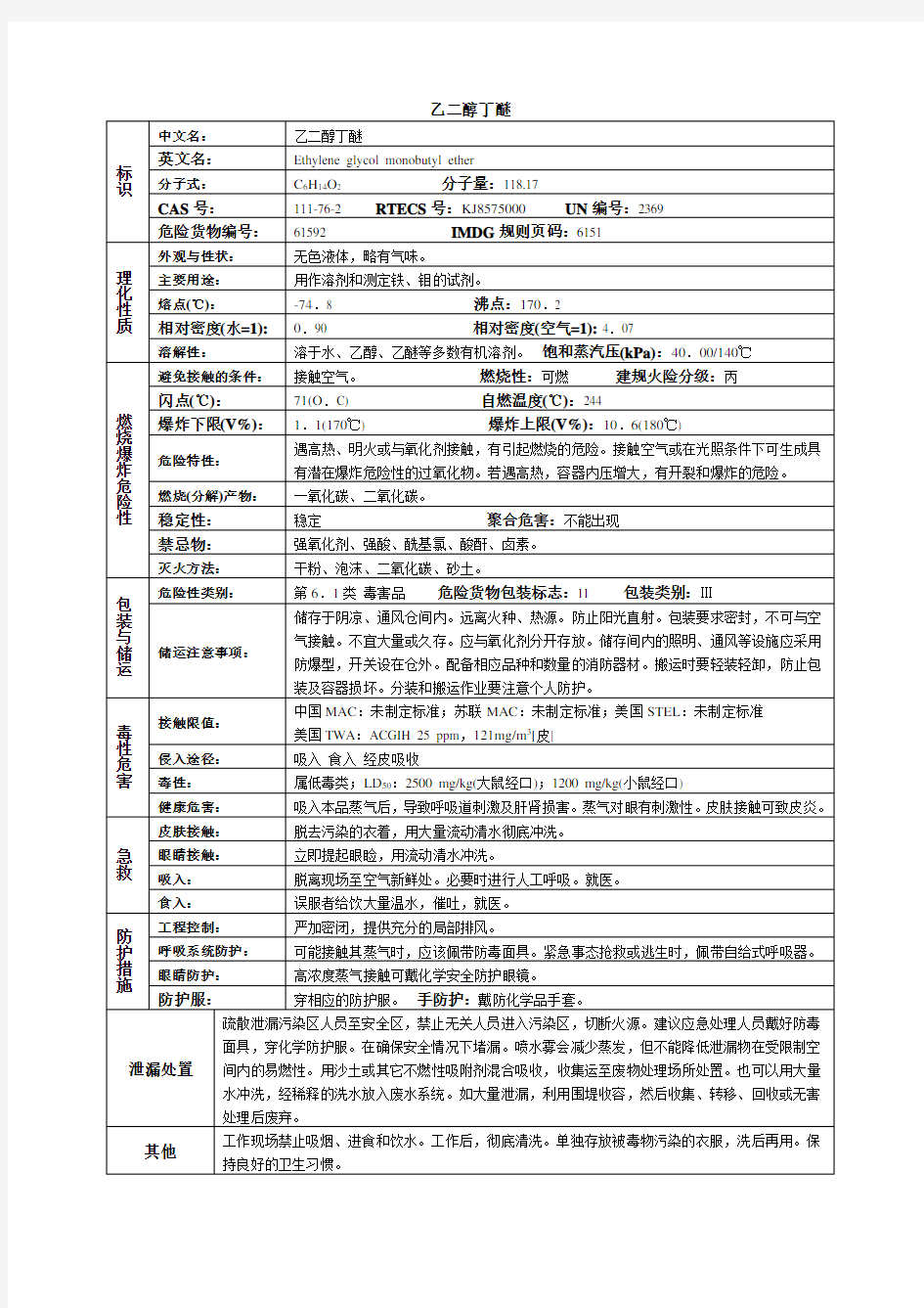 乙二醇丁醚化学品安全技术说明书MSDS