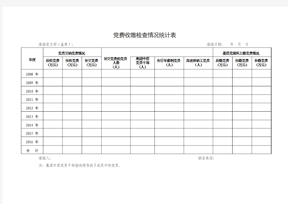 党费收缴工作检查情况统计表