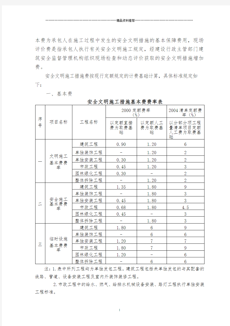 四川省建设工程安全文明施工措施费计价管理办法第一条为加强