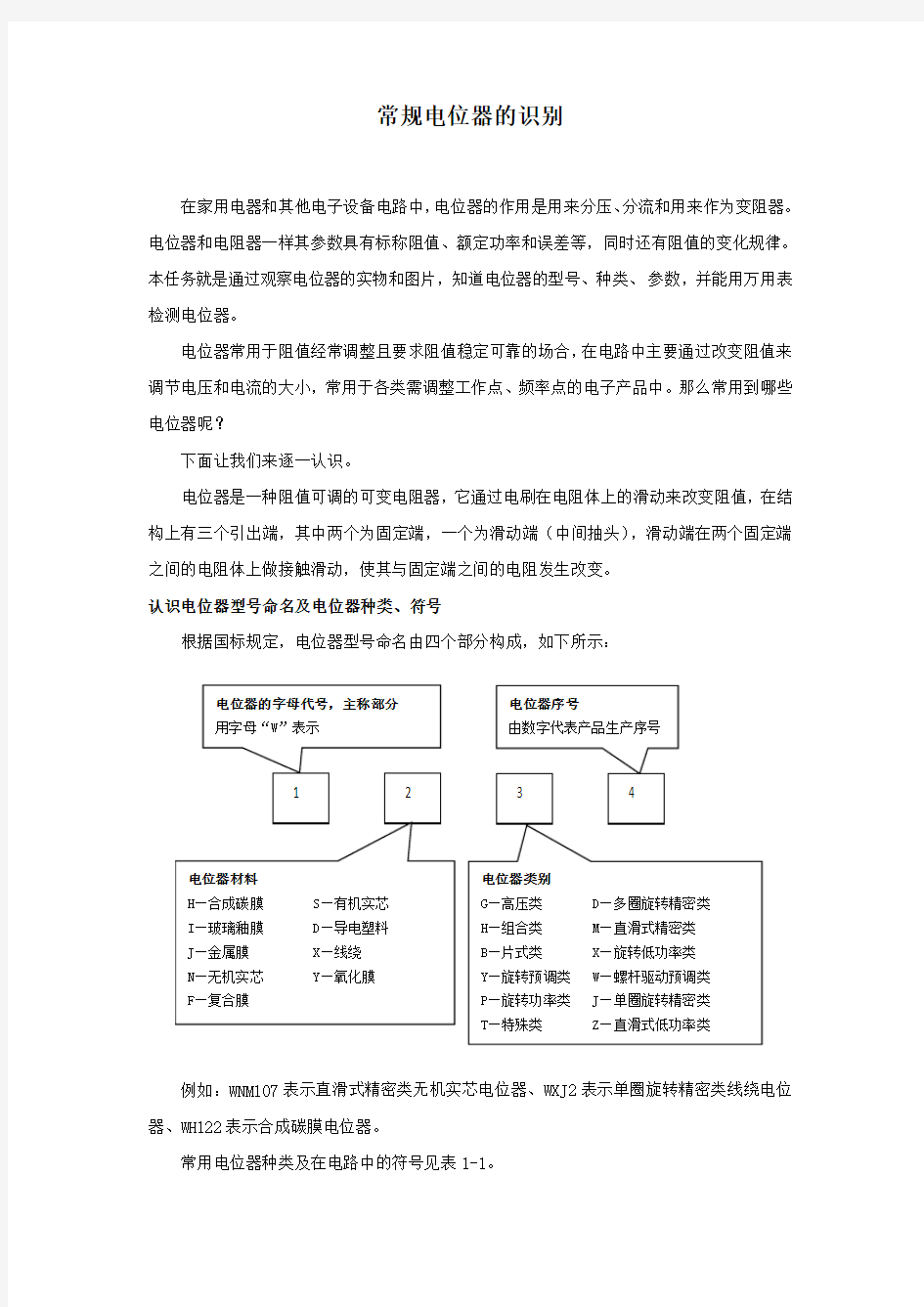 电位器的识别