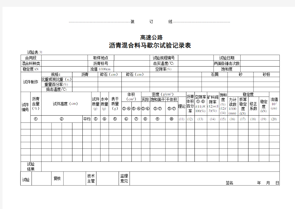 沥青混合料马歇尔试验记录表