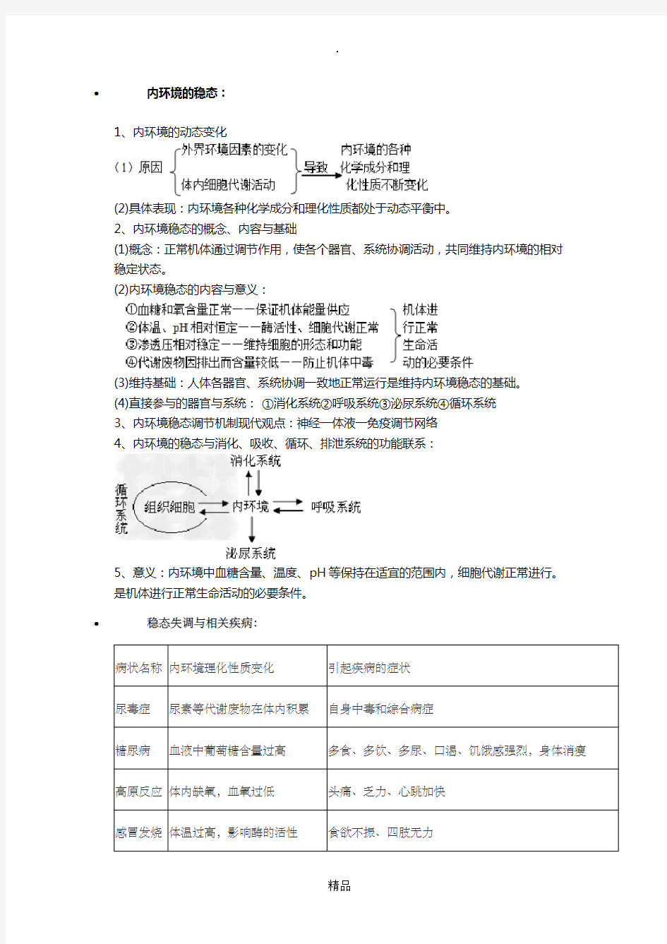 内环境和稳态知识点