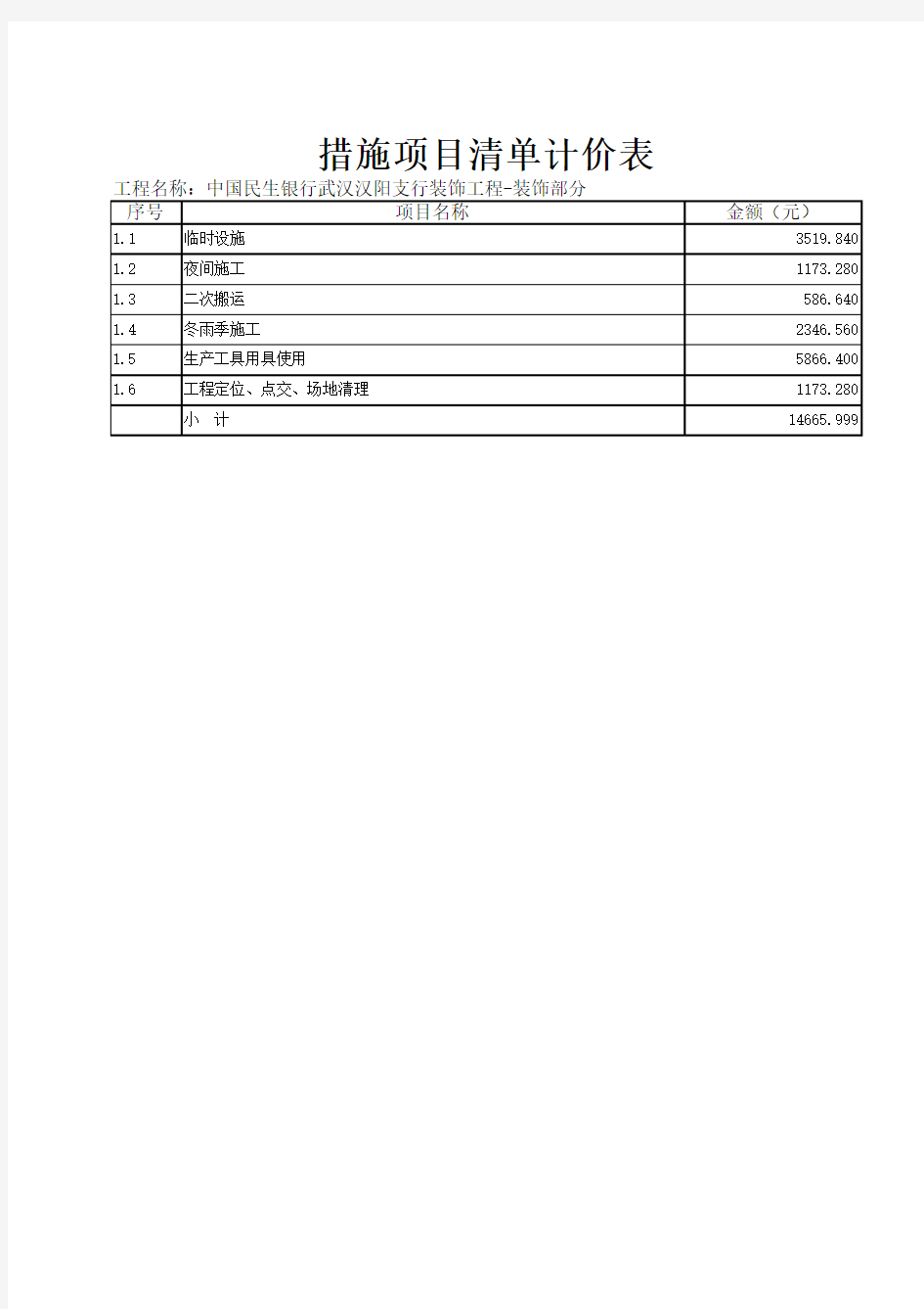 措施项目清单计价表