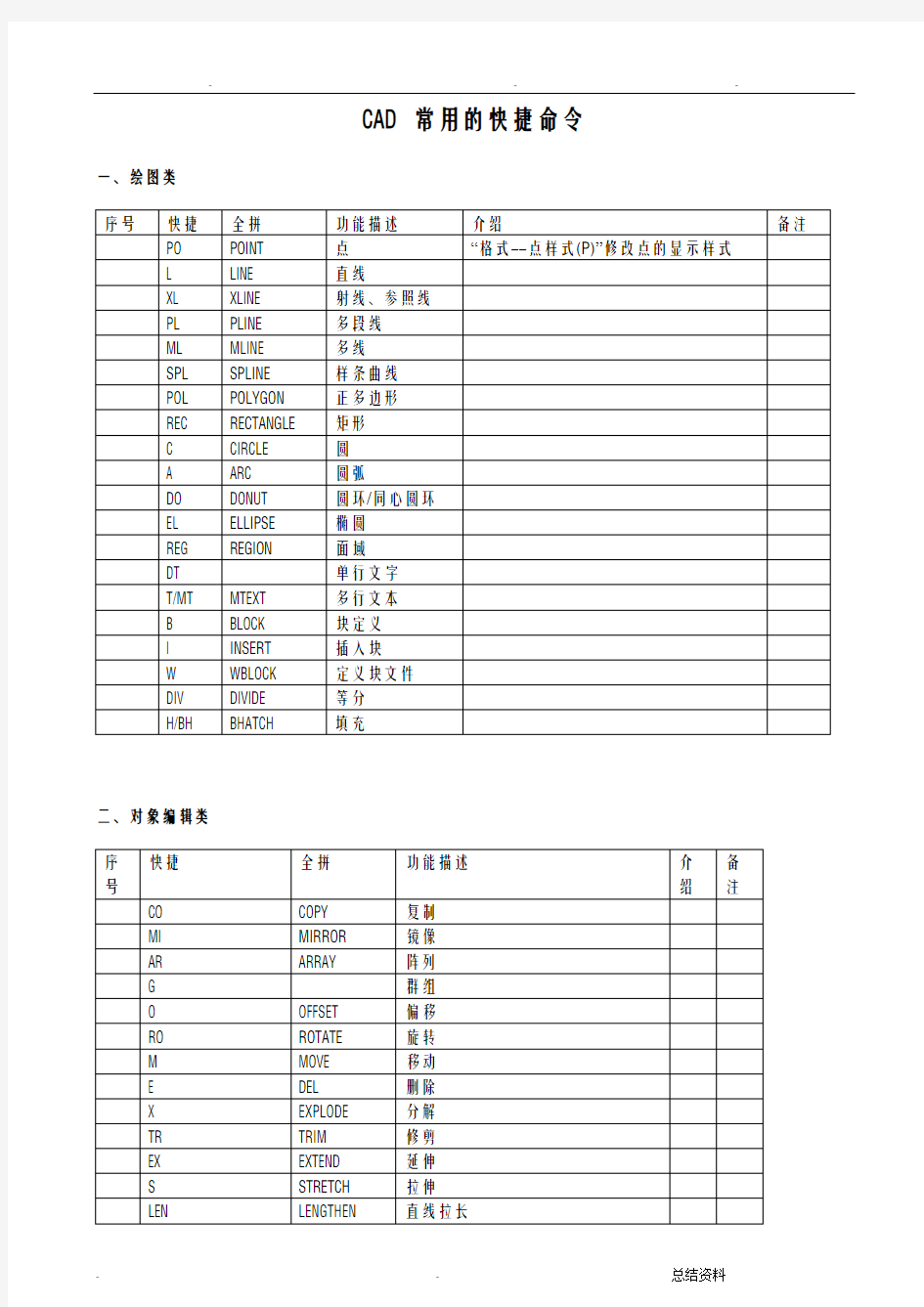 CAD绘图快捷键大全汇总整理