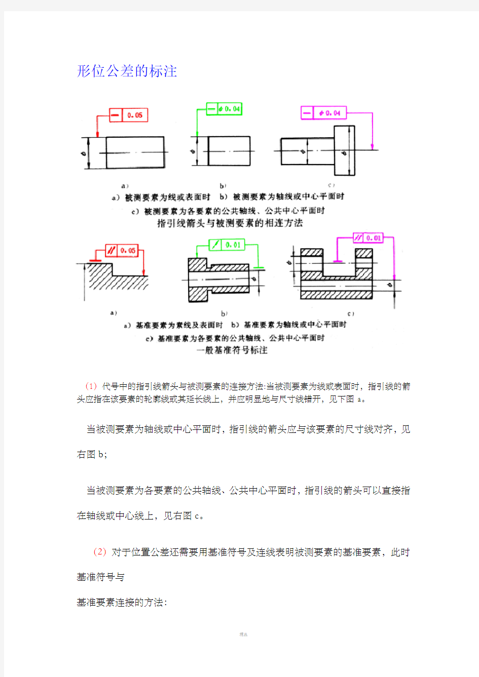 形位公差理论和标注实例