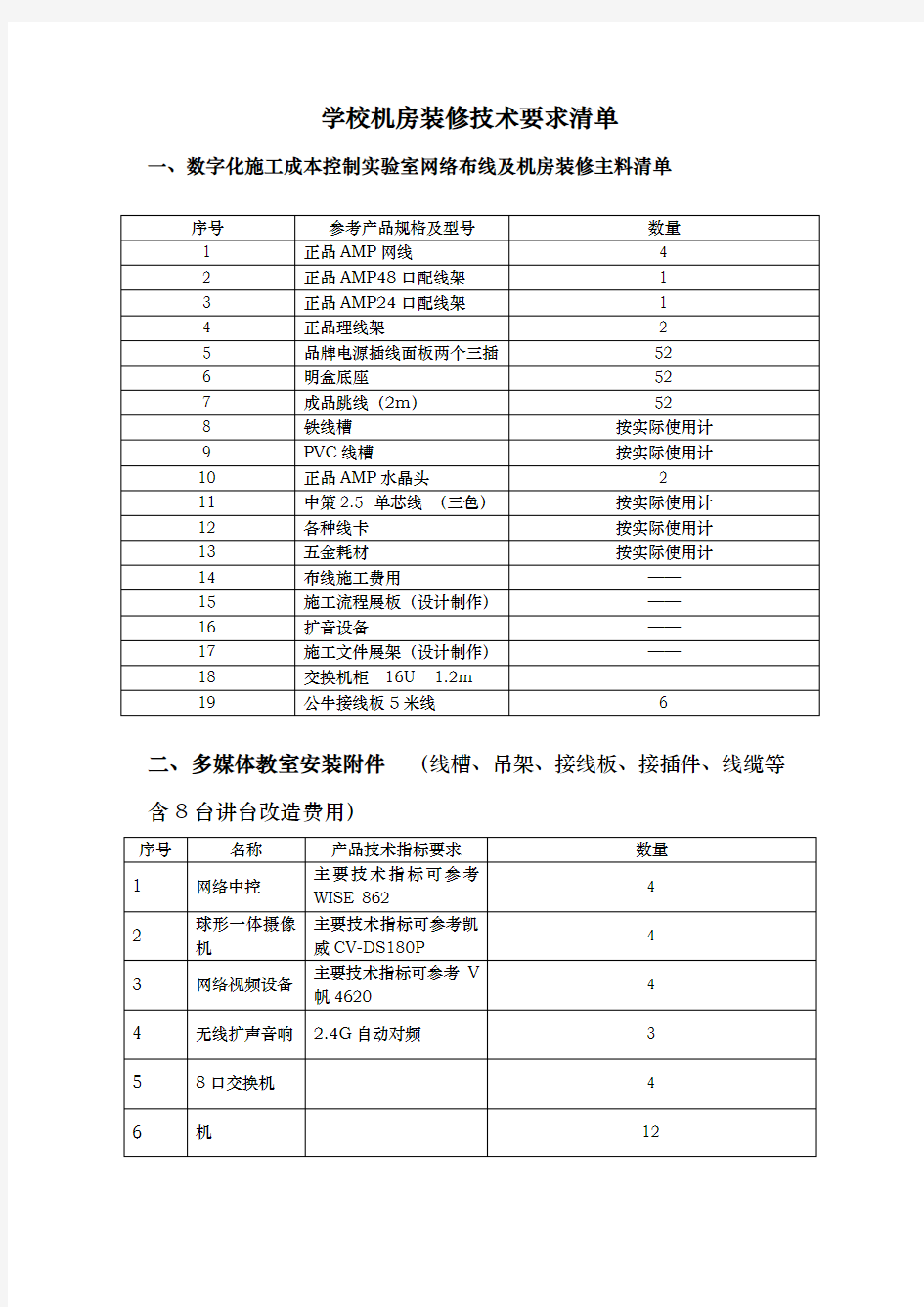 学校机房装修技术要求清单